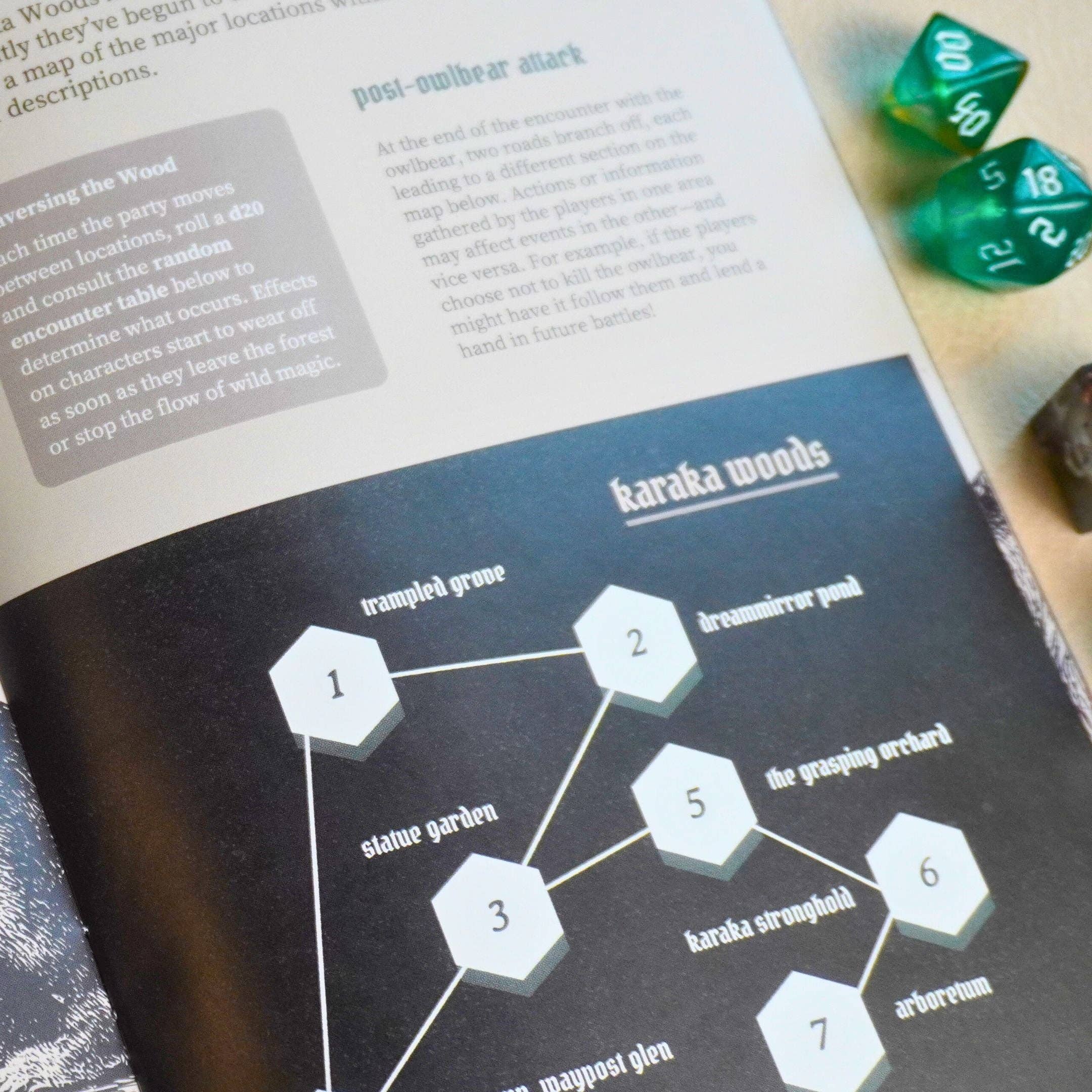 Minva Tabletop Design Co - Vente Roman fantastique - Épines d'un Livret d'Aventure du Sceau Ancien | Aventure de Terreur Forestière Système-Agnostique pour JDR Donjons et Dragons4