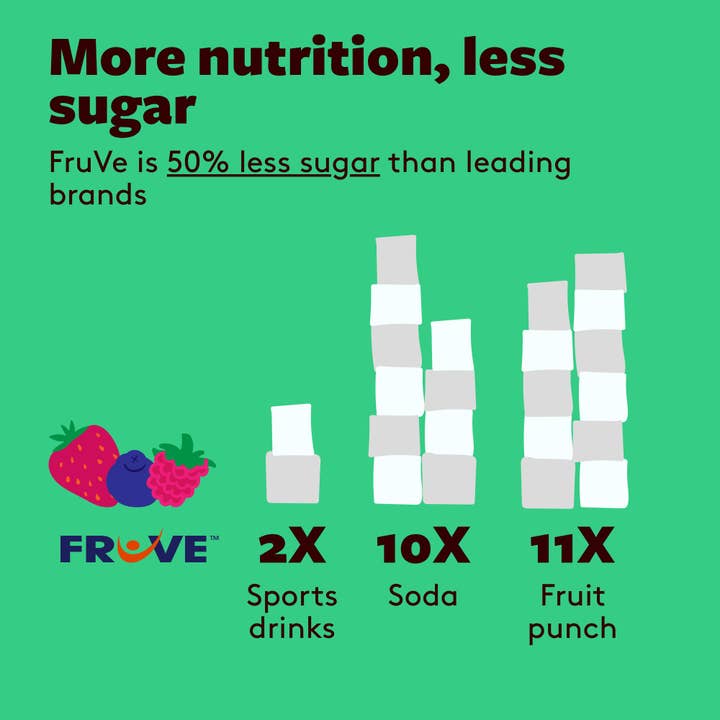 FrUve - Wholesale Fruit Juice - FrUve Super Juice Berry Berry (12 oz)