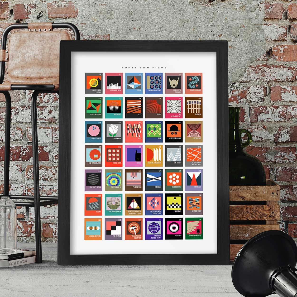 The Northern Line – wholesale Poster – Forty two Films - Poster Print4