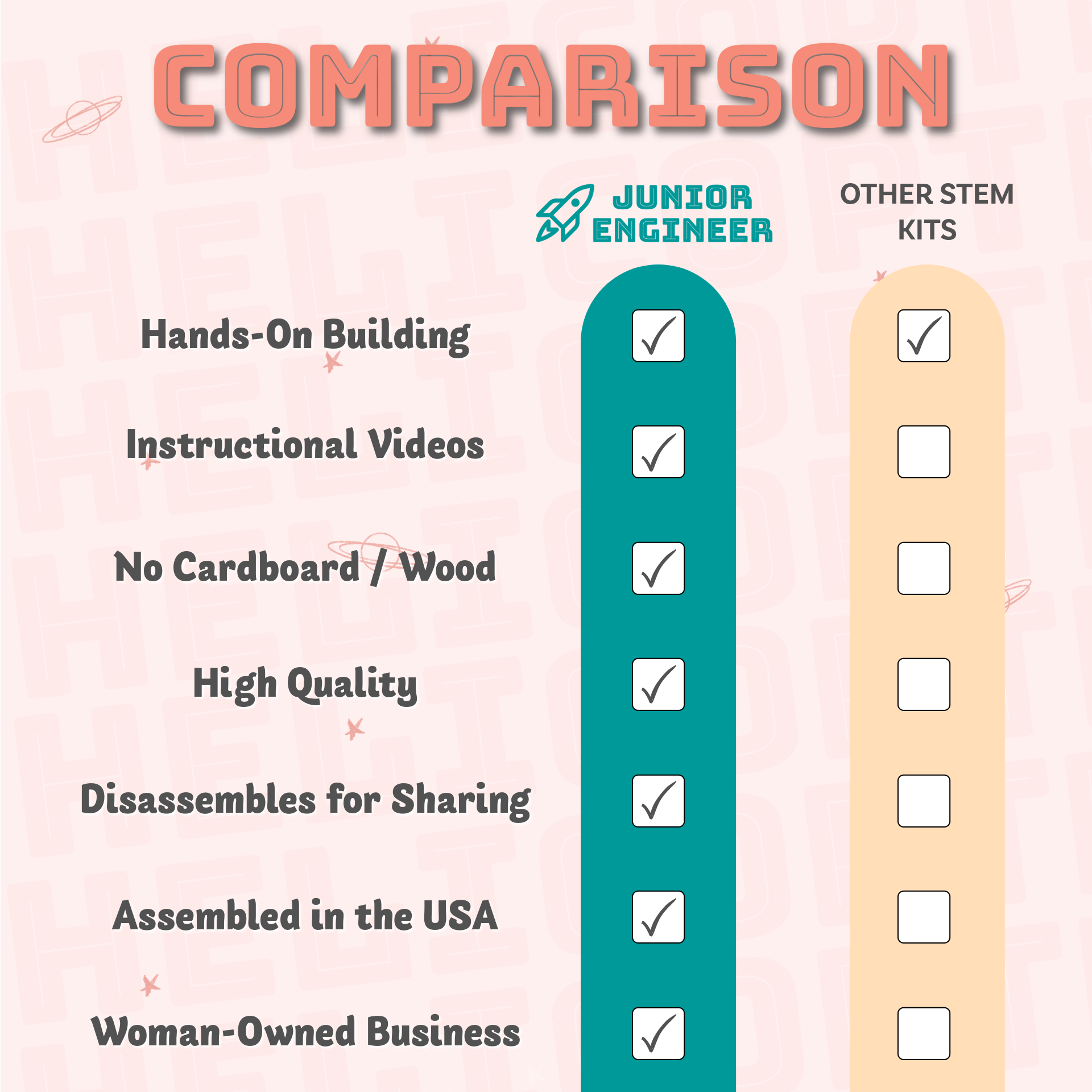 Junior Engineer - Wholesale Building Set - Kids - Balloon-Copter STEM Kit - Build a Mini Helicopter that Flies5