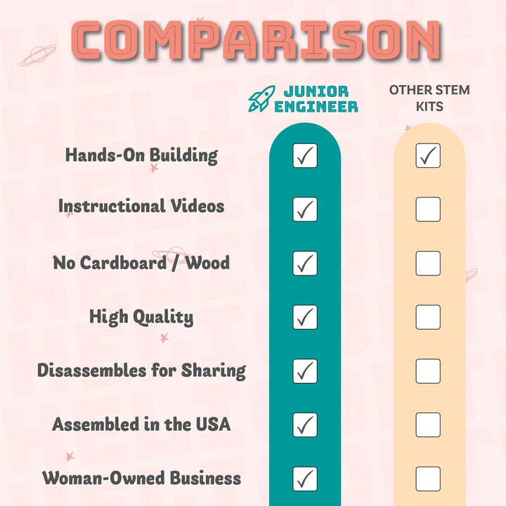 Junior Engineer - Wholesale Building Set - Kids - Balloon-Copter STEM Kit - Build a Mini Helicopter that Flies5