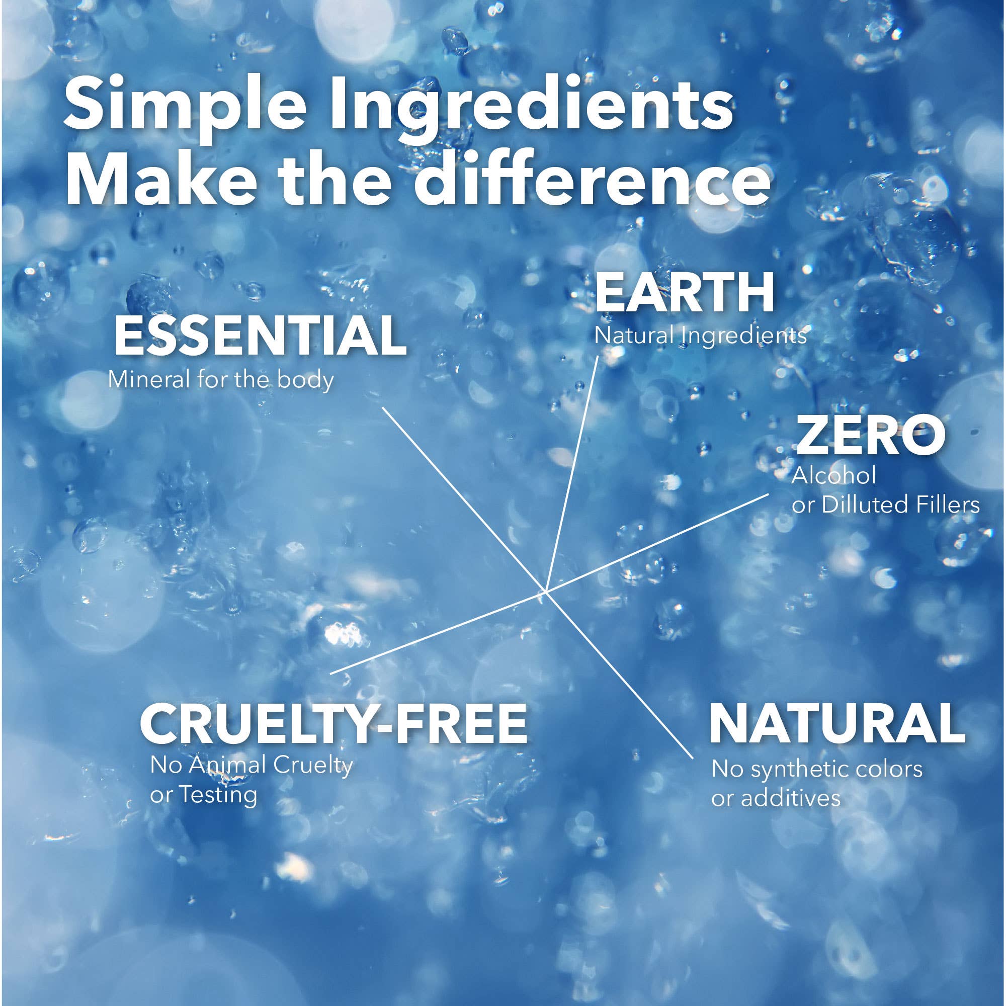 Plant of Life - Wholesale Pain Relief Spray/Cream - Magnesium Oil - Pure Elemental Magnesium - 8 oz / 240ml4