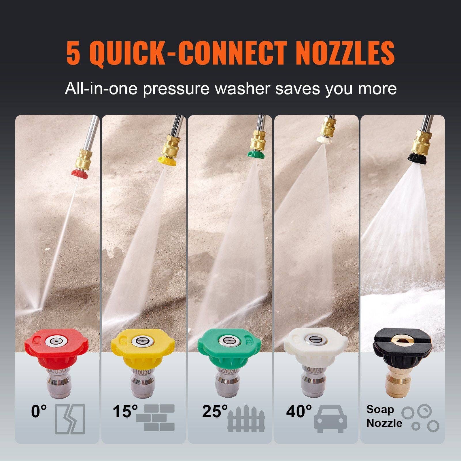 Hard Rock Health Stores - Wholesale Outdoor Grill Tools - Gas Pressure Washer, 3600 PSI 2.6 GPM, Gas Powered Pressure Washer with Copper Pump, Spray Gun and Extension Wand, 5 Quick Connect Nozzles, for Cleaning Cars, Homes, Driveways, Patios3