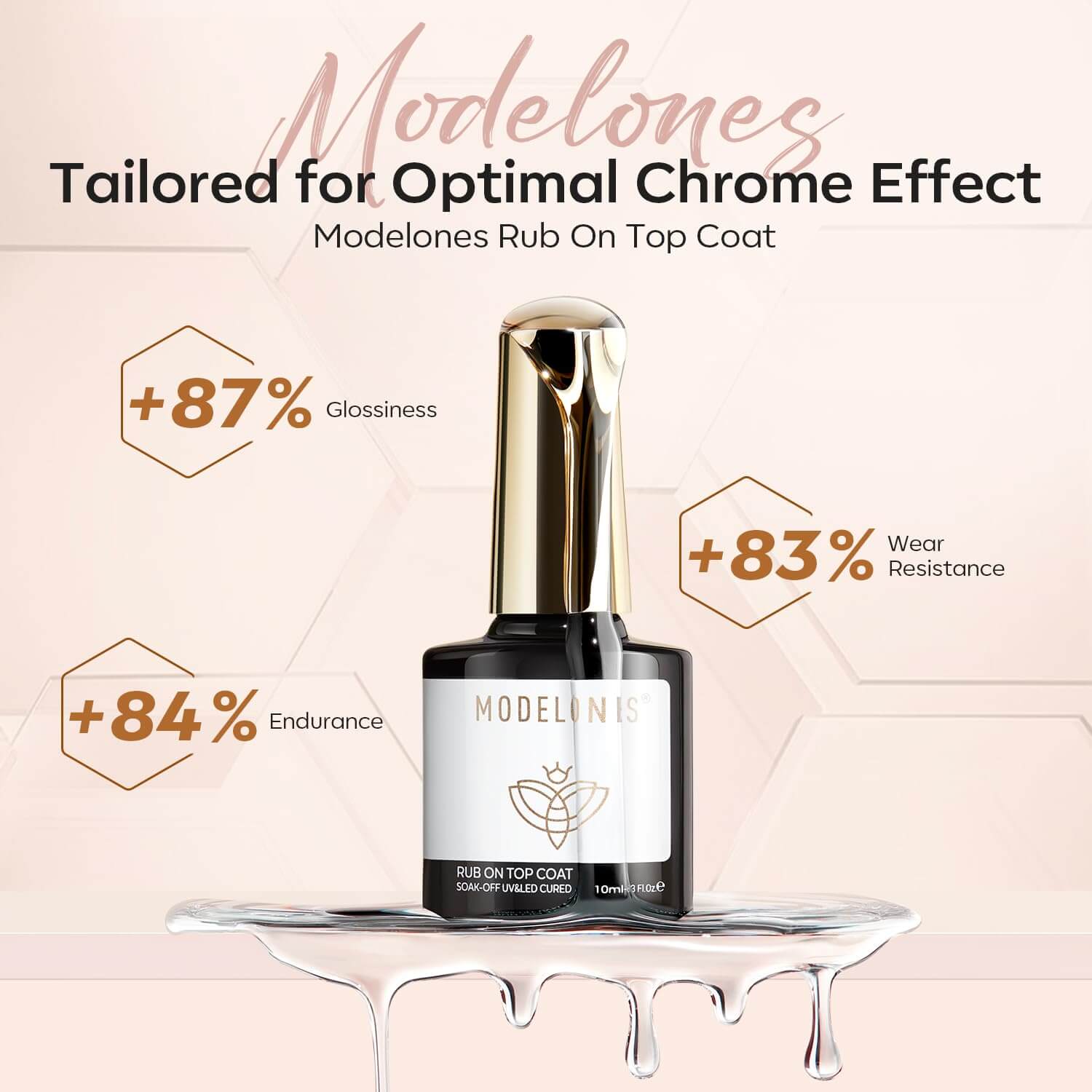 Modelones – wholesale Nail polish – Chrome Powder Top Coat 10ml1