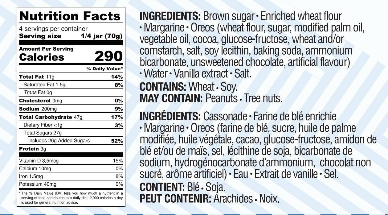 Bliss Dough - Wholesale Cookie Mix - Cookies & Cream2