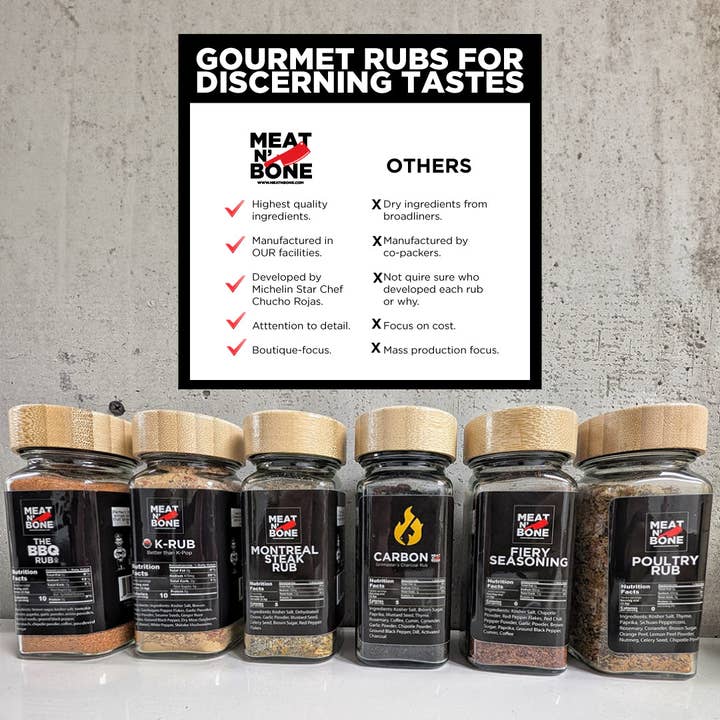 Meat N' Bone - Wholesale Rub - K-Rub1