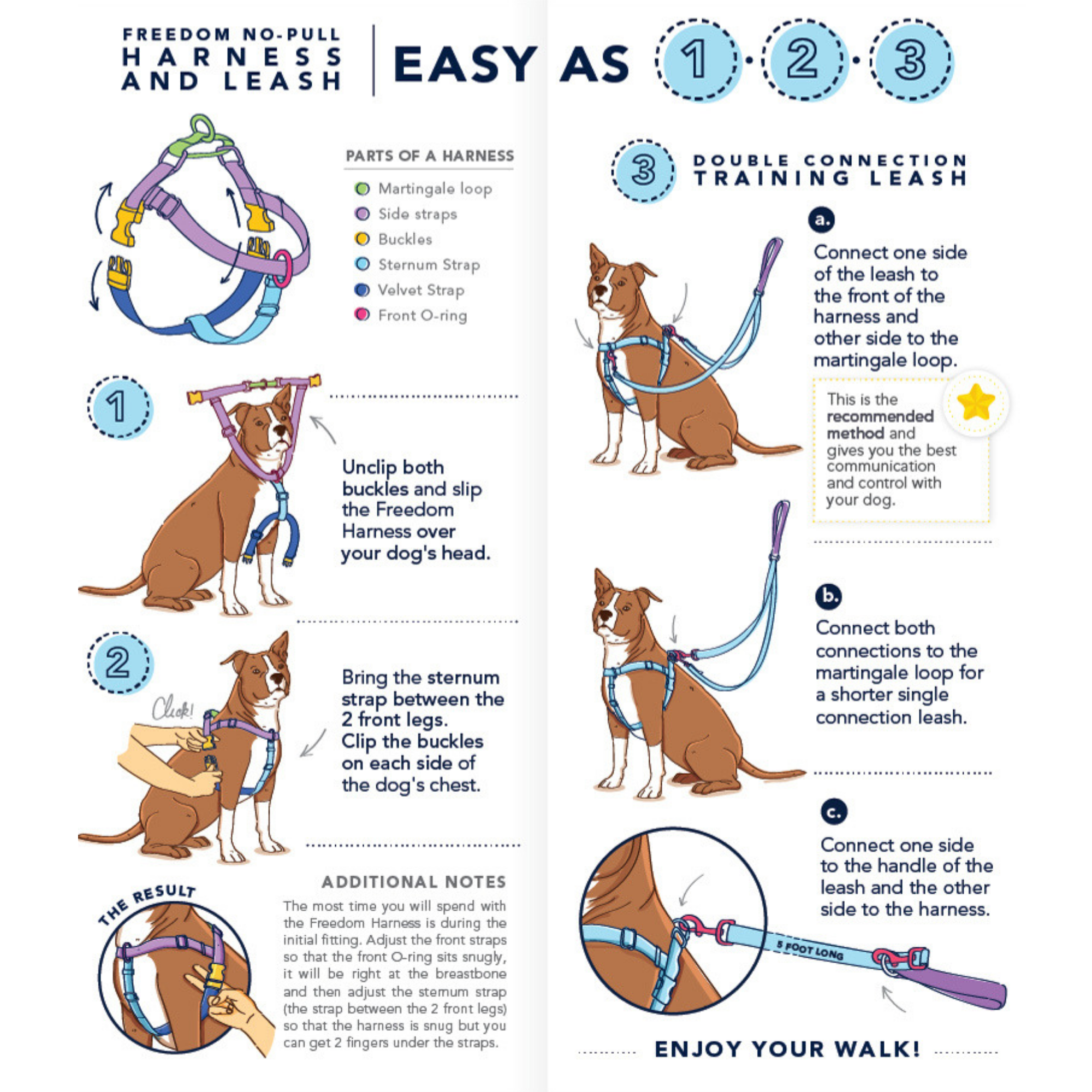 2 Hounds Design – Großhandel Haustiergeschirr – Hund – Black Freedom No-Pull Hundegeschirr mit Leine6