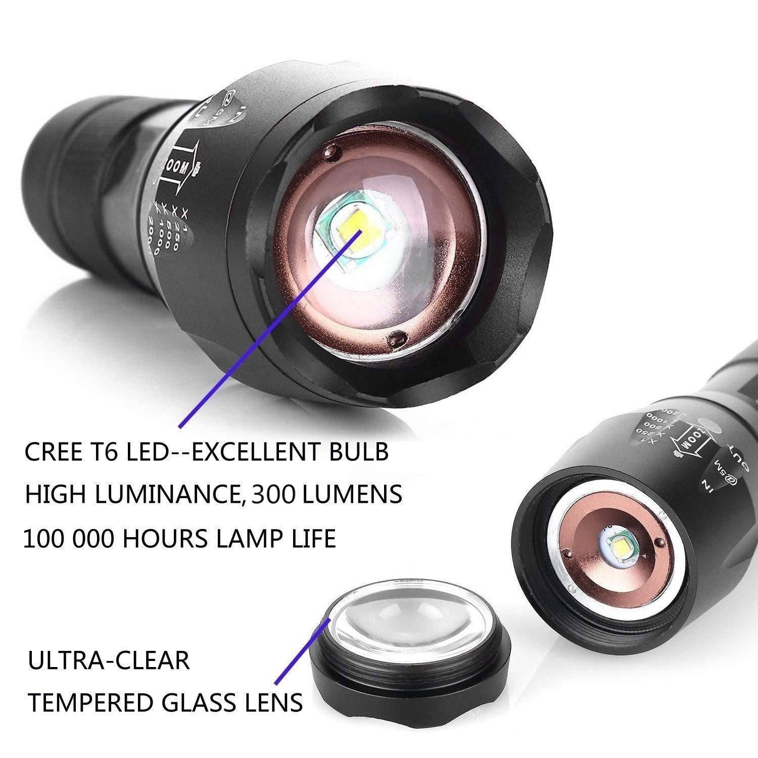 Alltronics (DBA Alltrolite) - Wholesale Flashlight - 300 Lumens LED Tactical Flashlight [ 1-PACK ]3