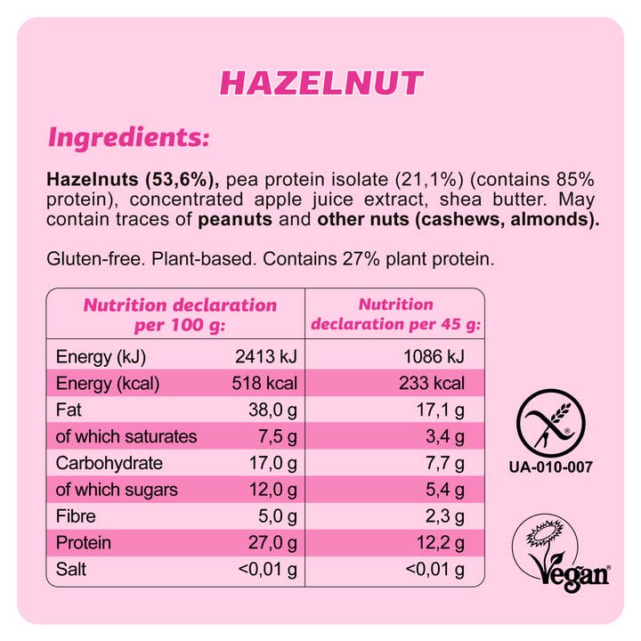 FIZI - Wholesale Snack Bar - PROTEIN BOX 10x45G6