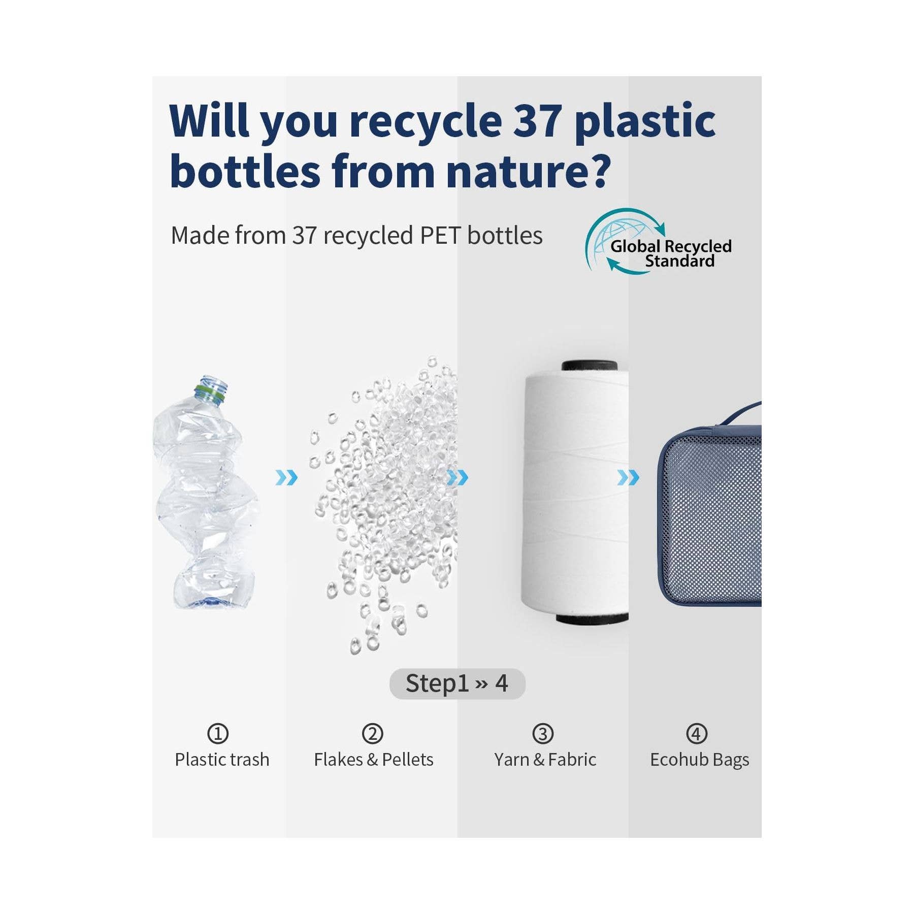 wandf – Engroshandel Pakkeemballage – 6 stk. kuffertorganisatorposer med mærke til rejsetilbehør32