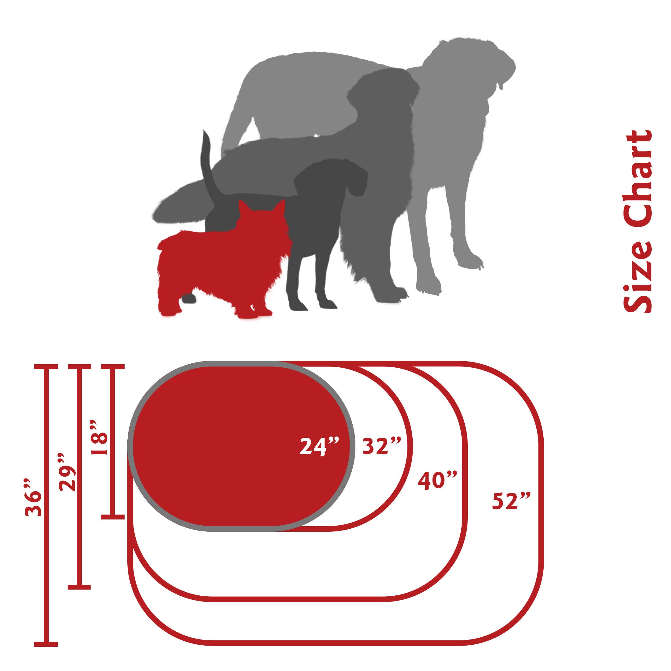 Majestic Pet Products - Vente Panier – chien - Lit pour chien Bagel en poly/coton29