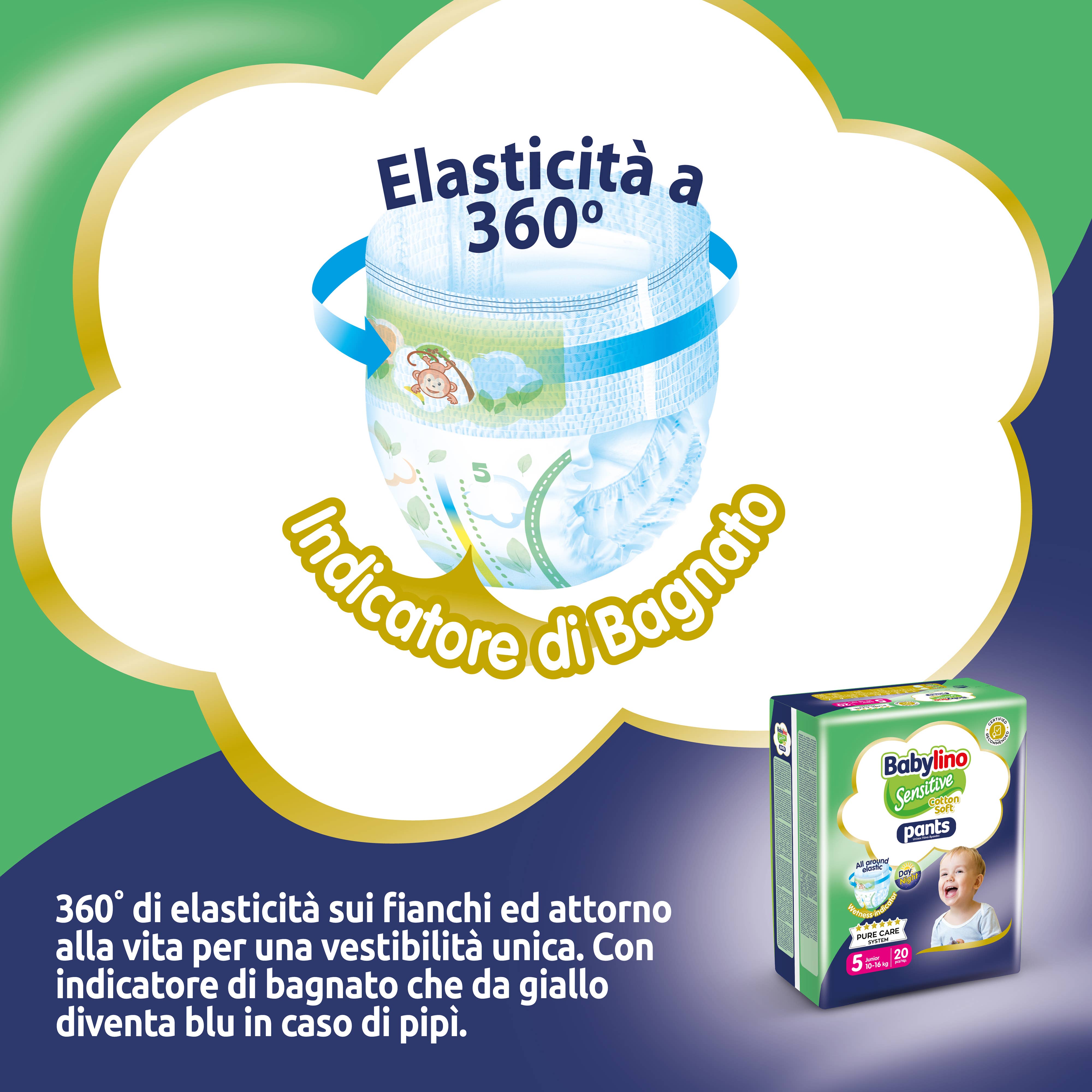 Babylino - Wholesale Diaper (Non-Cloth) - Baby - Babylino Sensitive Cotton Soft, Pant Diaper Size 5, 20 Units1