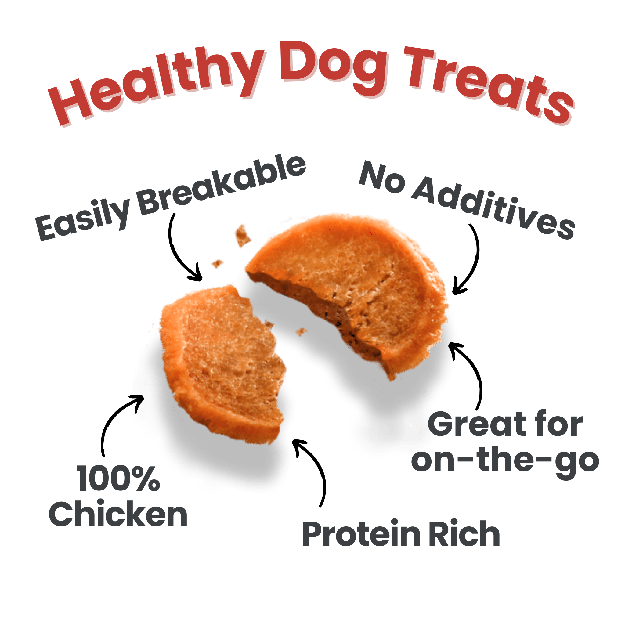 Farm to Pet Healthy Dog Treats - Wholesale Pet Treats - Dog - Chicken Chips Healthy Dog Snack Pack Bundle (24 pack)4
