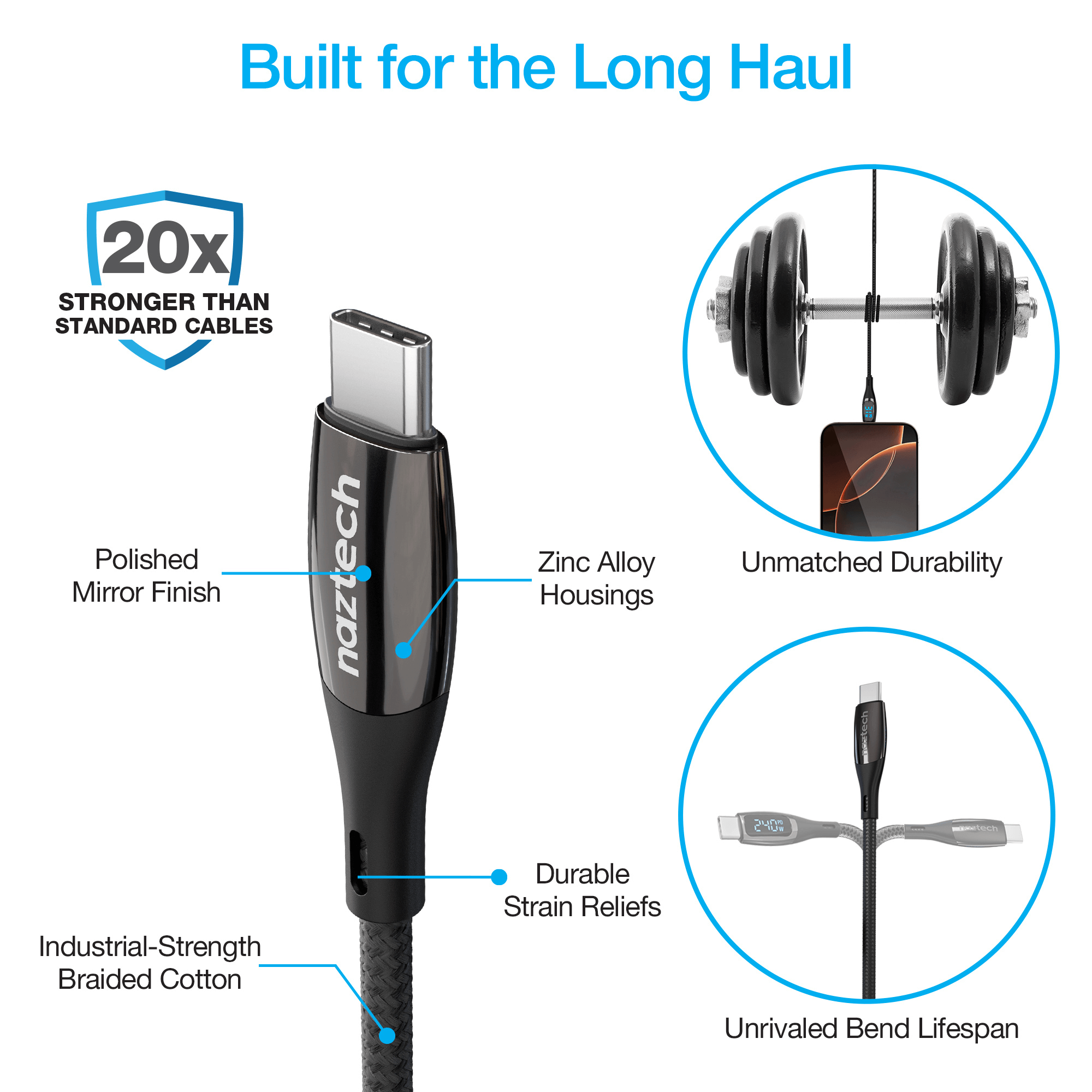 JupiterGear Home - Wholesale Charging Cable - Naztech DigiWATT USB-C to USB-C Digital LED Cable 6ft11