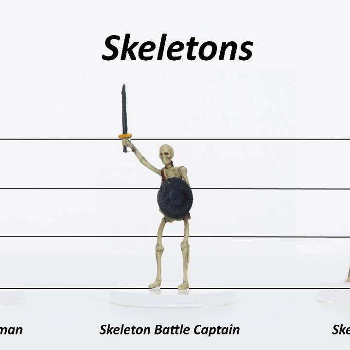 Role 4 Initiative - Wholesale Figurine Toy - Kids - Prepainted Miniatures - Sets and SIngles - Humans, Orcs, Zombies, and Skeletons34