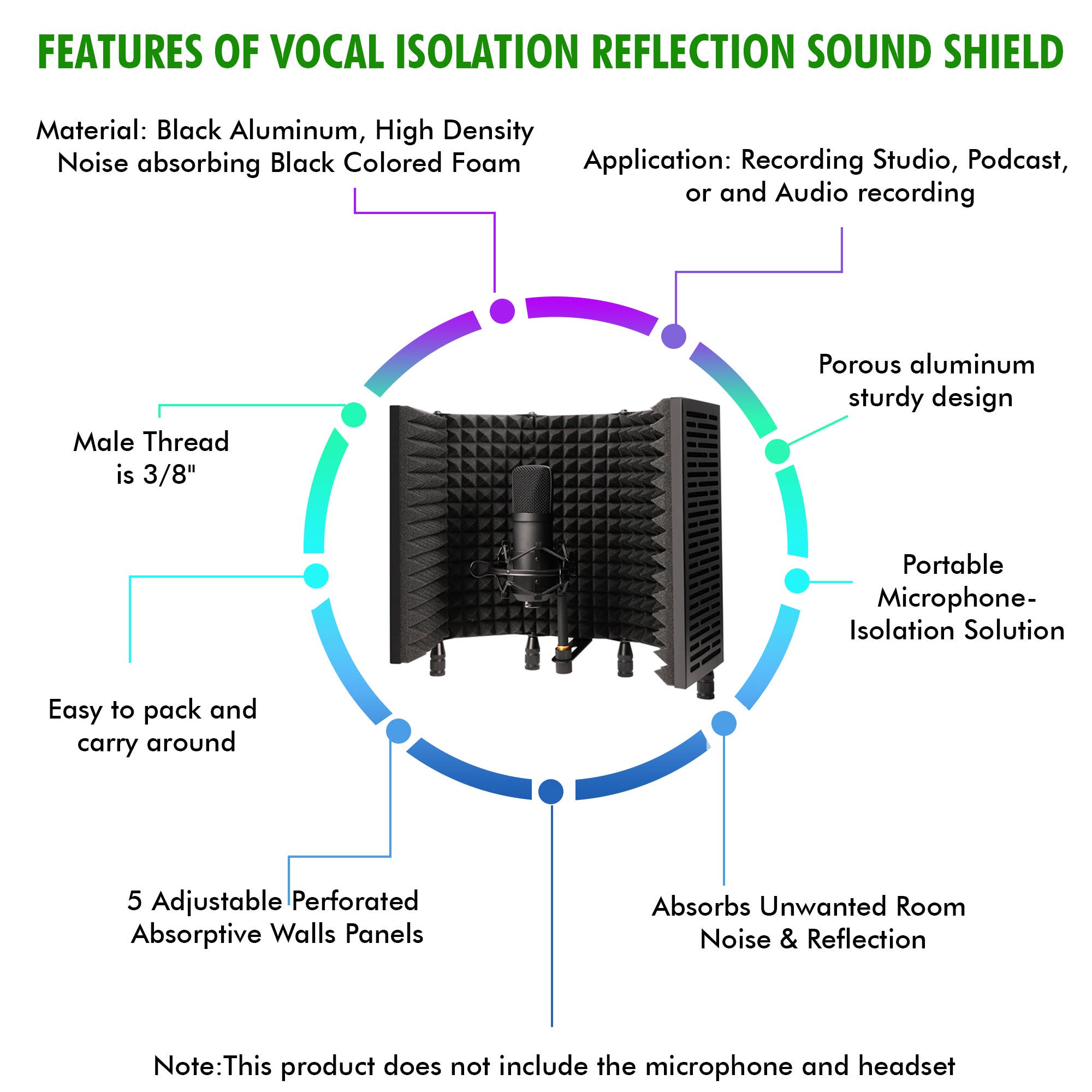 Technical Pro - Vente Accessoires de musique - Écran acoustique professionnel 5 panneaux pour isolation vocale1