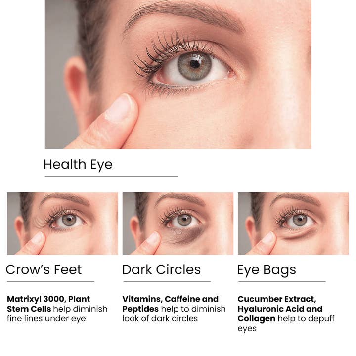 Kleem Organics - Wholesale Eye Cream/Gel - FIRMING EYE CREAM - For Intense Hydration and Nourishment6