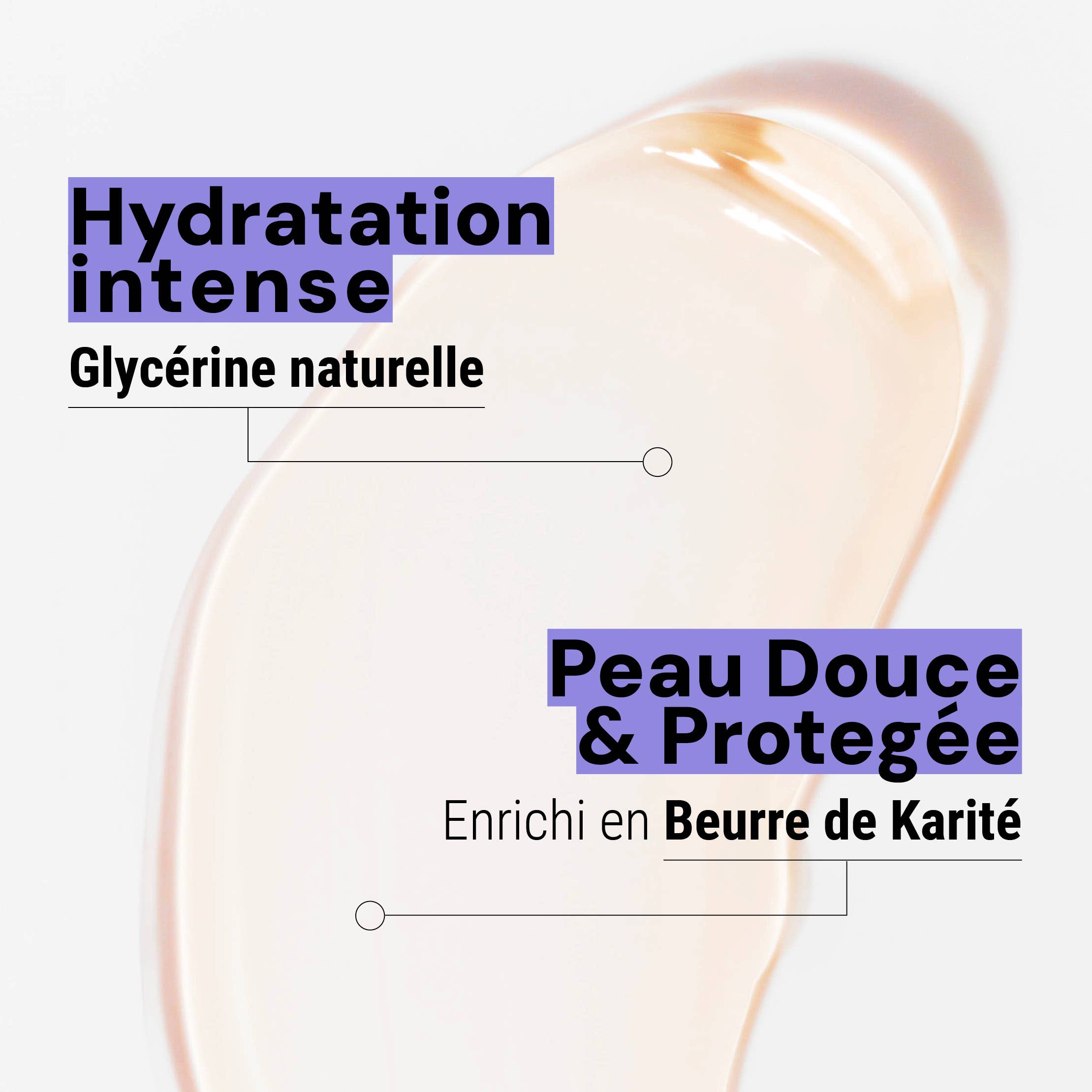 Panier Des Sens - Wholesale Body Wash/Shower Gel - Shower gel 200 ml | Lavender1