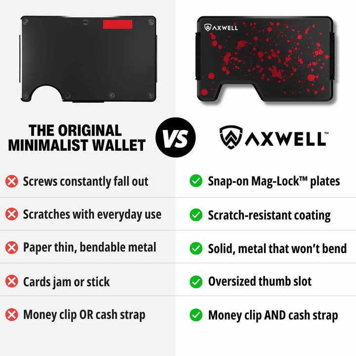 AXWELL - Wholesale Wallet - Men's - Axwell Wallet - Assassin6