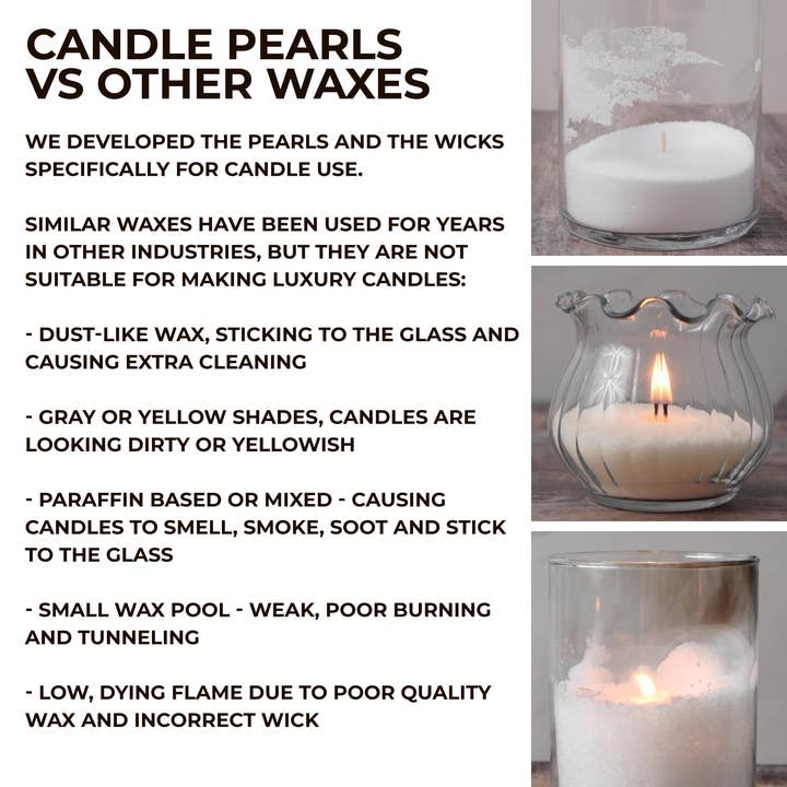 Lova Candles - Wholesale Wax Melt - LOVA Pearled Wax 55 lbs (25kg) +150 wicks4