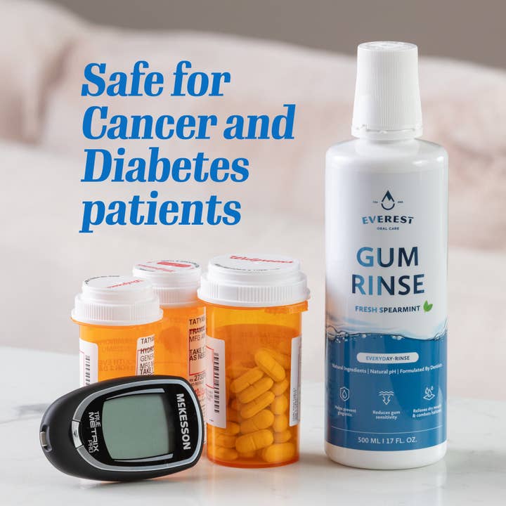 Everest oral Care - Wholesale Mouthwash - Gum Rinse - Natural Gingivitis Treatment - Healthy Gums Mouthwash 17oz.4