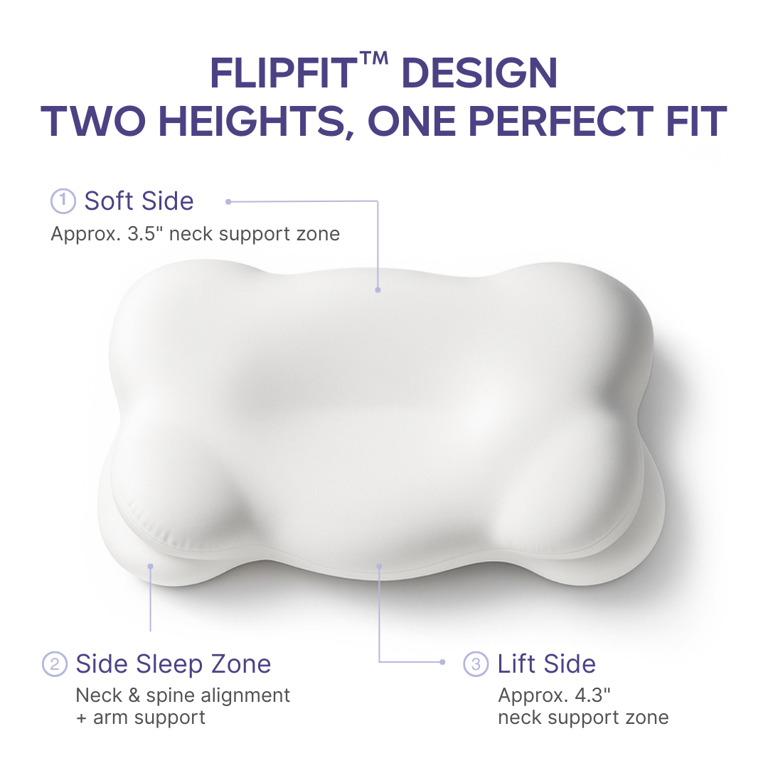 Mellow - Wholesale Bedding Pillow - CloudAlign Pillow1