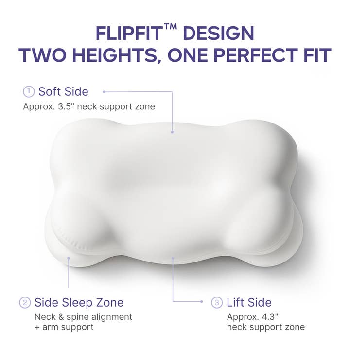 Mellow - Wholesale Bedding Pillow - CloudAlign Pillow1