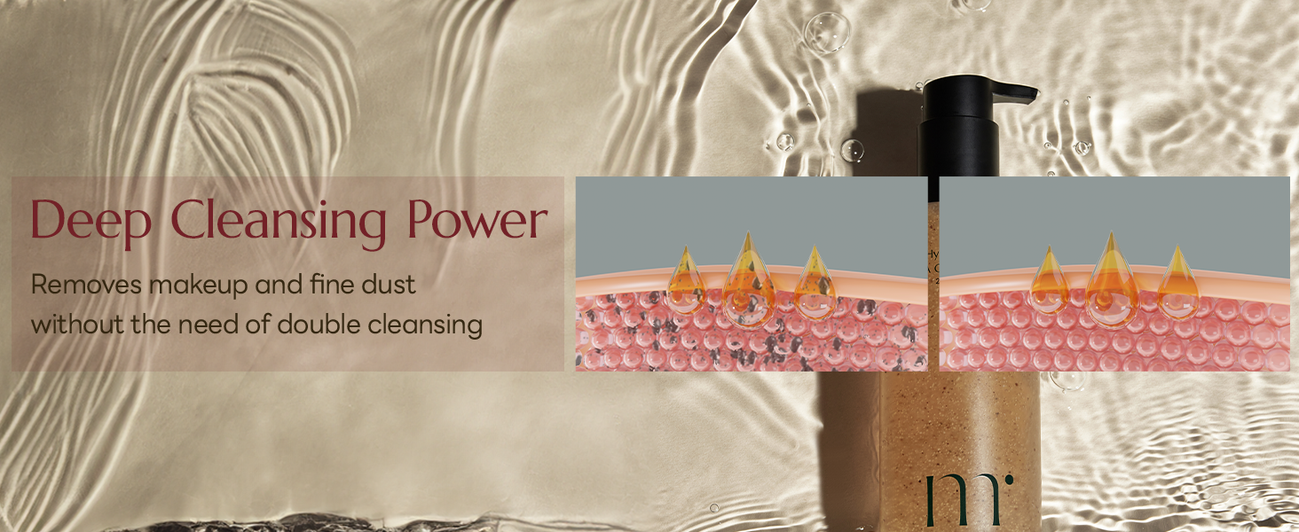 Hong Cheon USA (K-Beauty Distribution) - Wholesale Facial Cleanser - Hypoallergenic LHA CIS Gel Cleanser 6