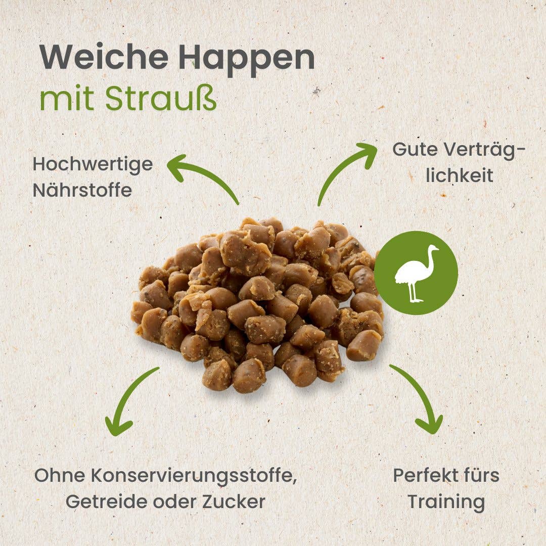 Kauartikel.com GmbH - Wholesale Pet Treats - Dog - Soft bites with ostrich & poultry4
