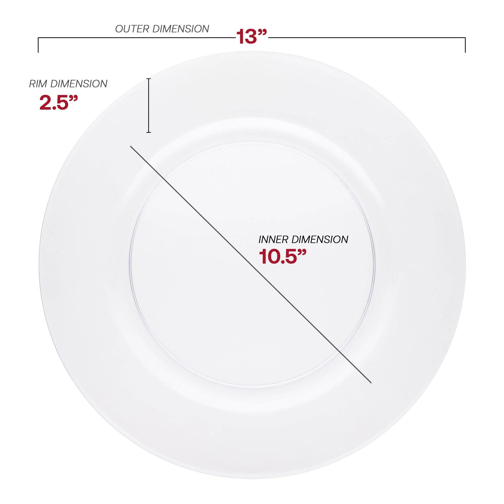 Smarty had a Party - Vente Assiette de présentation - 60 assiettes de présentation rondes en plastique transparent de 13 pouces2