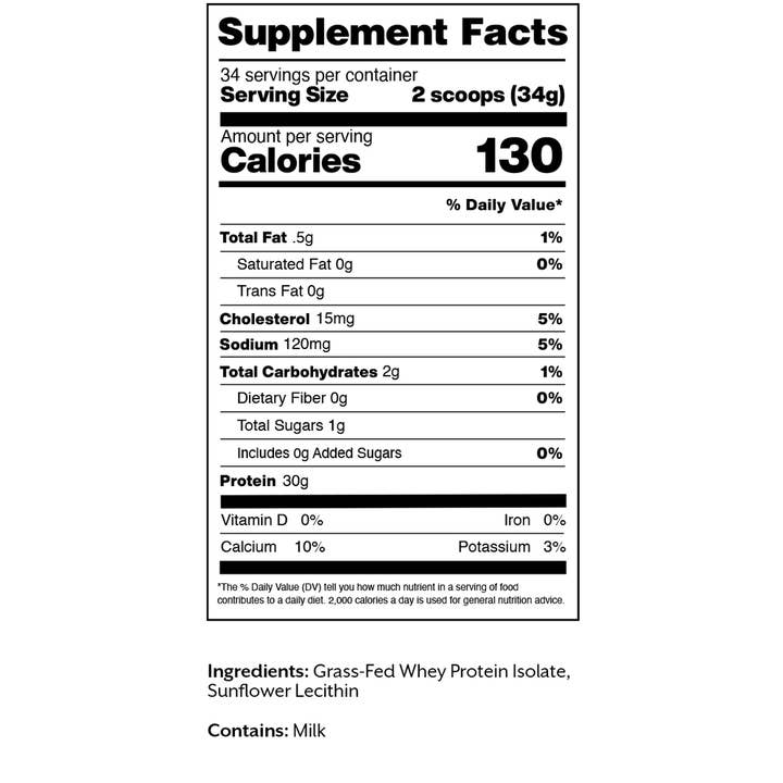 Promix - Wholesale Protein/Superfood Powder - Whey Isolate Protein Powder1