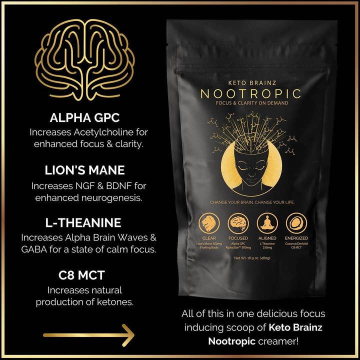 Keto Brainz Nootropics - Wholesale Creamer - Keto Brainz Nootropic Creamer 16.5oz2
