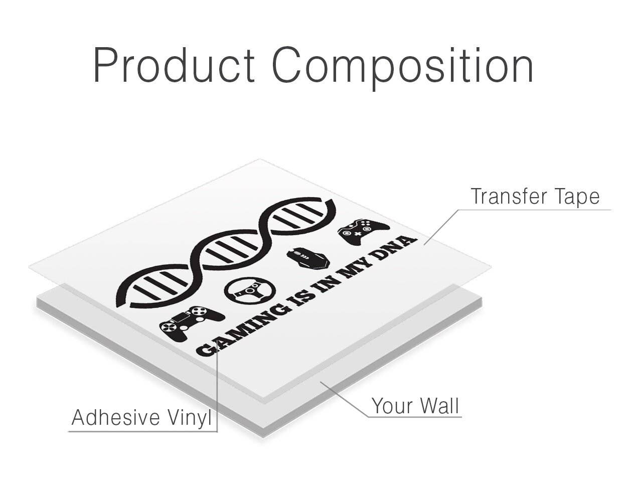 KUARKI - Wholesale Wall Decal/Stickers - Gaming Room, Gaming Decor, Battle-station, Gamer3