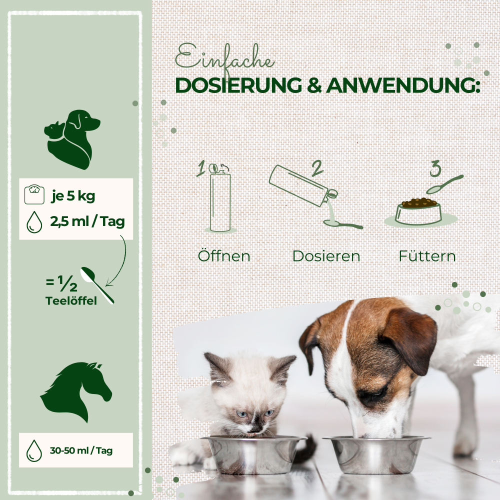 Kauartikel.com GmbH – Großhandel Nahrungsergänzungsmittel für Haustiere – Katze/Hund – LaPura Leinöl 1000 ml3