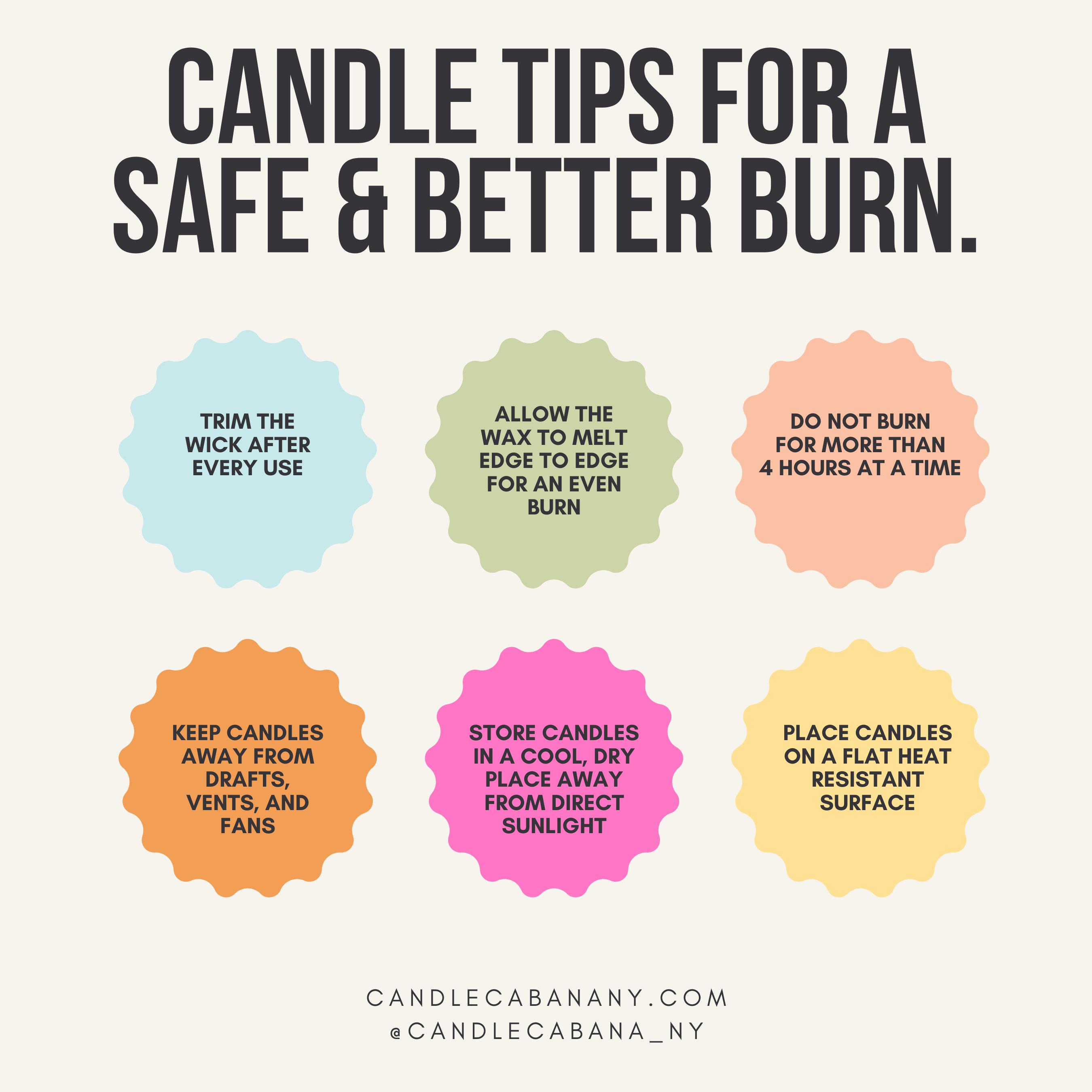 Candle Cabana - Wholesale Jar/Filled Candle - Sunday Linen 4 oz Mason Jar - 100% Natural Soy Candle3