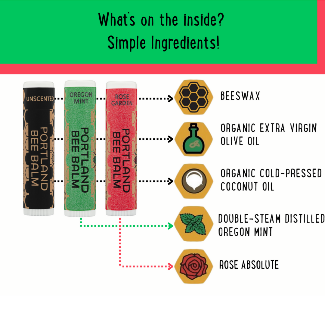 Portland Bee Balm - Wholesale Lip Balm Set - Mint, Rose & Unscented Assorted Beeswax Lip Balm – 3-Pack4