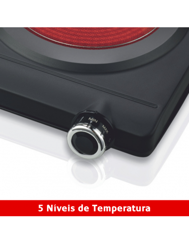 Haeger - Wholesale Kitchen Appliance - HAEGER Double Vitro Electric Ceramic Hob - 2500W, 2 Plates 190 mm3