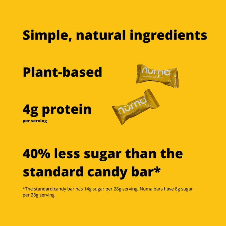 Numa Foods – wholesale Snack bar – Mini Peanut Butter Bars