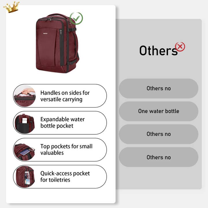 wandf - Wholesale Backpack - Unisex - Personal Item Bag Carry On Backpack with Charging Port26