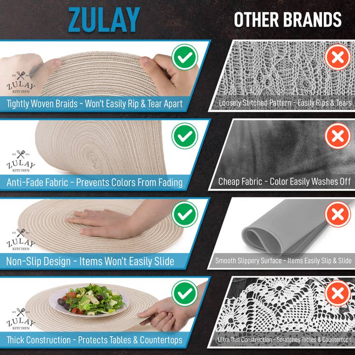 Zulay Kitchen - Wholesale Placemat - 15-Inch Braided Round Placemats – Set of 67