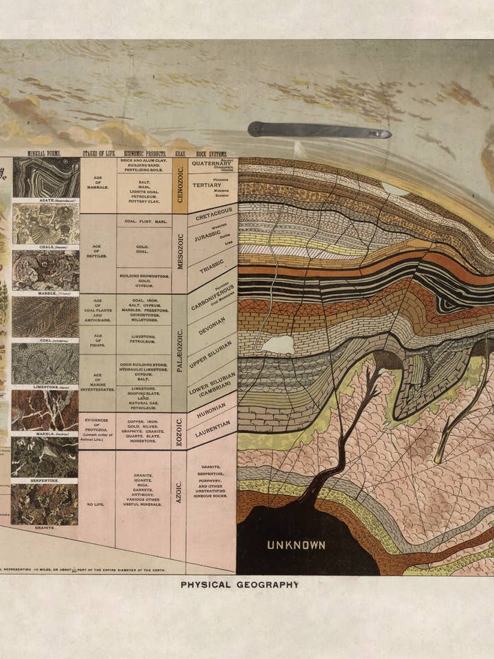 Postcard The Pre-adamite Earth (230615) for wholesale by The Knowledge of Things by Catch Publishing