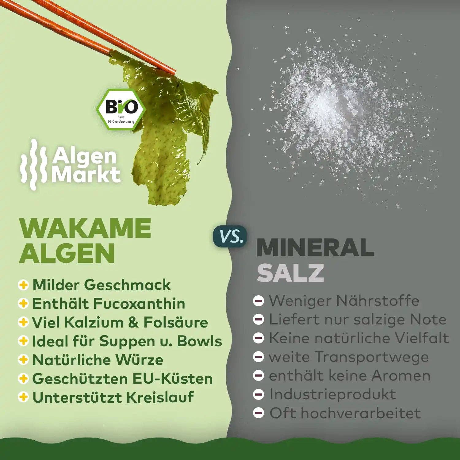 Algen Markt - Wholesale Protein/Superfood Powder - Wakame leaves3