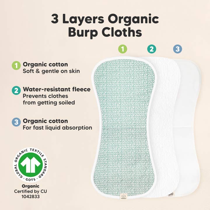 Nordic KeaBabies 5-Pack Urban Burp Cloths for wholesale on Faire