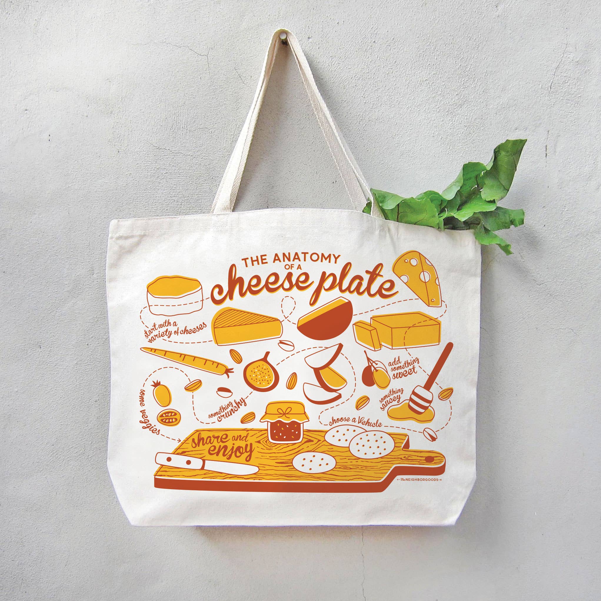 The Neighborgoods - Wholesale Draagtas - Uniseks - Tote tas met kaas4