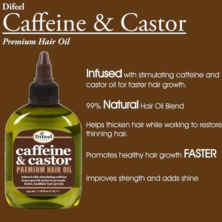 Difeel - Wholesale Hair Oil - Difeel Caffeine & Castor Fast Hair Growth Hair Oil 7.1 oz.