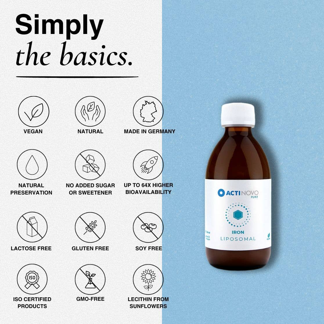 ActiNovo - Wholesale Oral Supplement/Vitamin - Liposomal Iron3