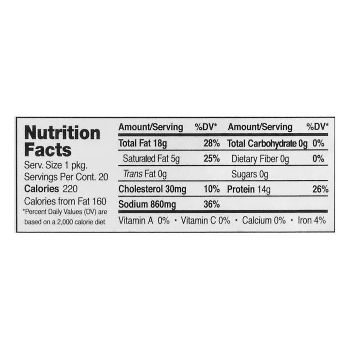 Dietz & Watson - Wholesale Jerky - Dietz & Watson Pepperoni Dietz Nuts, Display Ready Case3