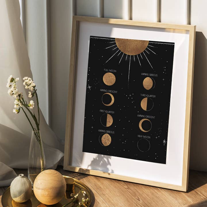 Moon Phase Calendar for wholesale by Terra Soleil