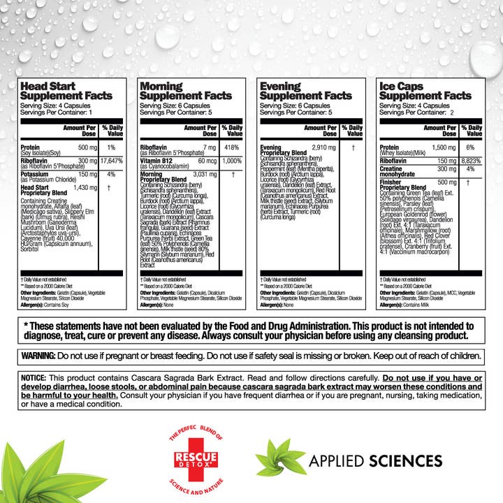 Applied Sciences – wholesale Oral supplement/vitamin – 5 Day Permanent Cleanse7