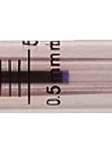 Ballpoint pen syringe for wholesale by Close Up GmbH